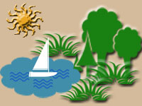 Landschaft, Garten, Urlaub